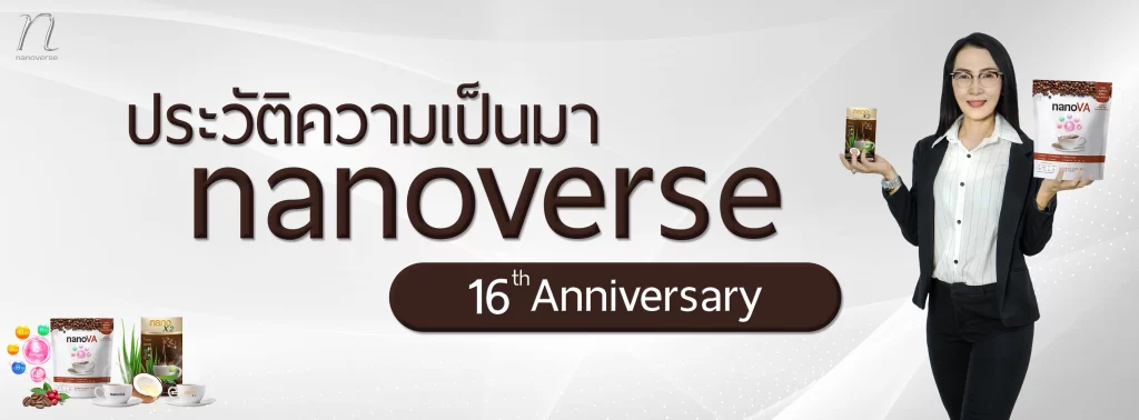 แบนเนอร์แสดงประวัติความเป็นมาของ nanoverse ฉลองครบรอบ 16 ปี มีรูปผู้หญิงถือผลิตภัณฑ์ nanoX2 และ nanoVA และมีผลิตภัณฑ์ nanoX2 และ nanoVA วางอยู่ด้านล่าง