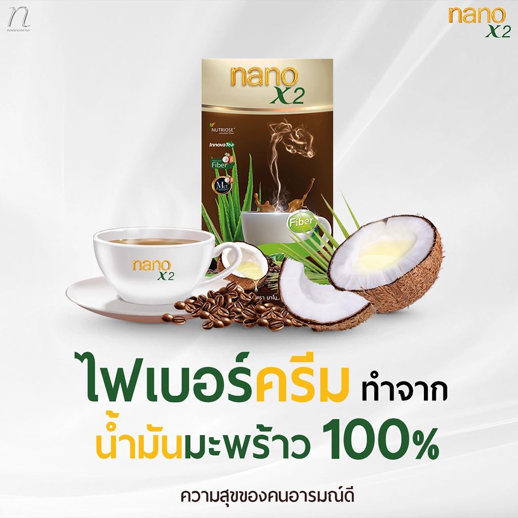 ภาพแสดงถ้วยกาแฟ nanoX2 พร้อมกล่องผลิตภัณฑ์ วางอยู่ข้างๆ กาแฟเมล็ด และน้ำมันมะพร้าว ข้อความบนภาพเน้นว่าไฟเบอร์ครีมทำจากน้ำมันมะพร้าว 100%