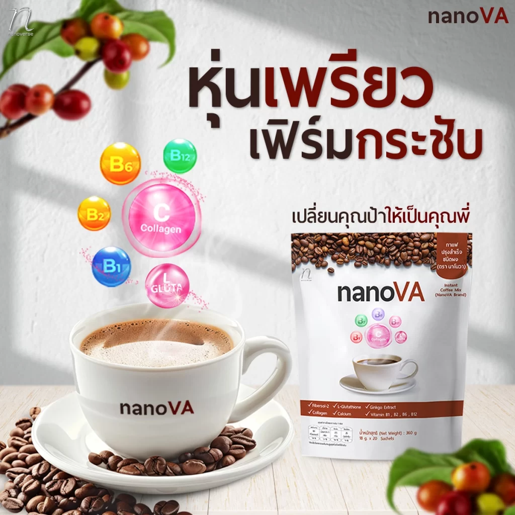 ถ้วยกาแฟ nanoVA วางอยู่บนโต๊ะ ข้างๆ บรรจุภัณฑ์ของผลิตภัณฑ์ มีไอคอนแสดงวิตามินและคอลลาเจนรอบๆ ถ้วยกาแฟ ข้อความบนภาพเน้นเรื่องหุ่นเพรียวและเฟิร์มกระชับ