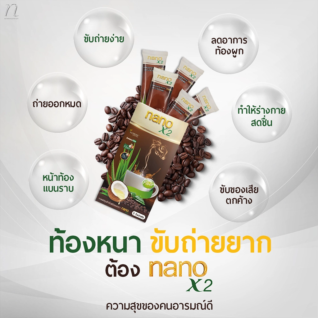 รูปภาพผลิตภัณฑ์ nanoX2 กาแฟเพื่อสุขภาพ แสดงบรรจุภัณฑ์ที่มีซองกาแฟหลายซองและเมล็ดกาแฟอยู่รอบๆ ข้อความบนภาพเน้นถึงประโยชน์ในการช่วยเรื่องระบบขับถ่าย ลดอาการท้องผูก และทำให้ร่างกายสดชื่น